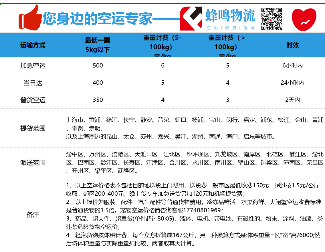 上海到重庆空运多少钱